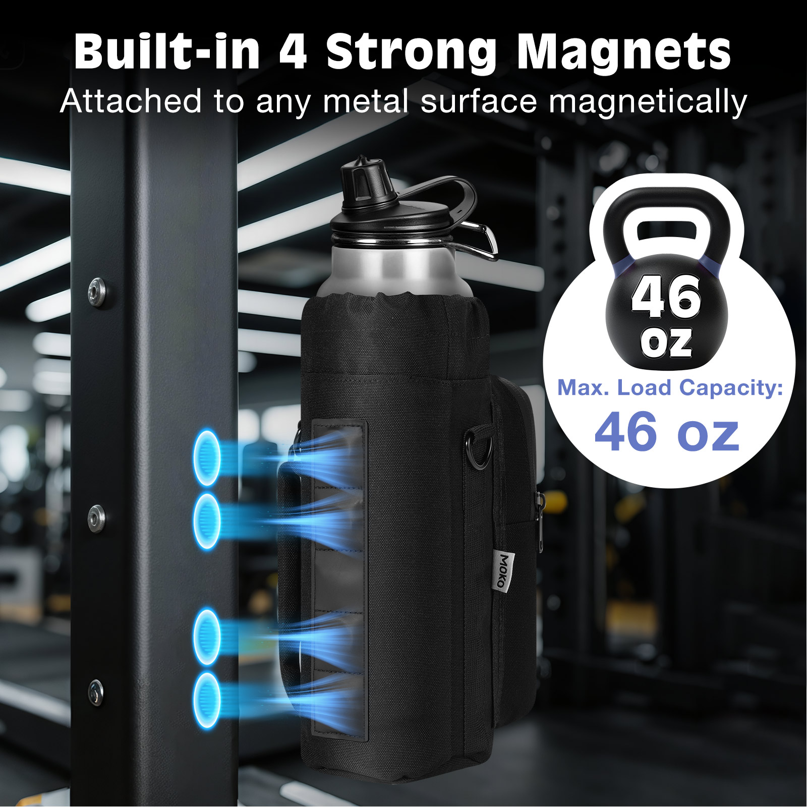 MoKo Magnetic Gym Bag, Magneti - Magnetic Tank Bag 评论和价格
