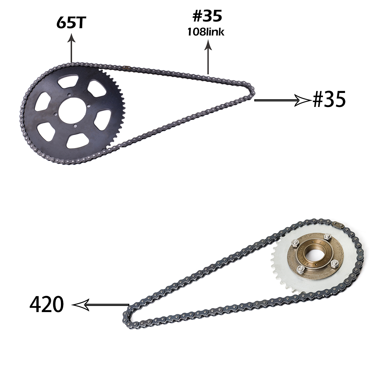 Kunray KR5V V2 72V 5000W Elect - Motorcycle Gear Kit 评论和价格